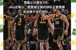 开云体育app-包含勇士队球员接受公开访问呈现球场外风采的词条