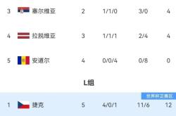 开云体育官方网站-欧洲杯预选赛激烈进行,各队实力均衡争夺出线权的简单介绍