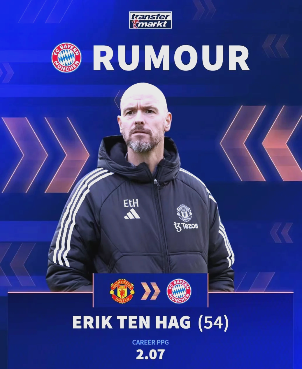 包含曼联士气高涨,前往拜仁慕尼黑迎接挑战的词条 包含曼联士气高涨,前往拜仁慕尼黑迎接挑战的词条