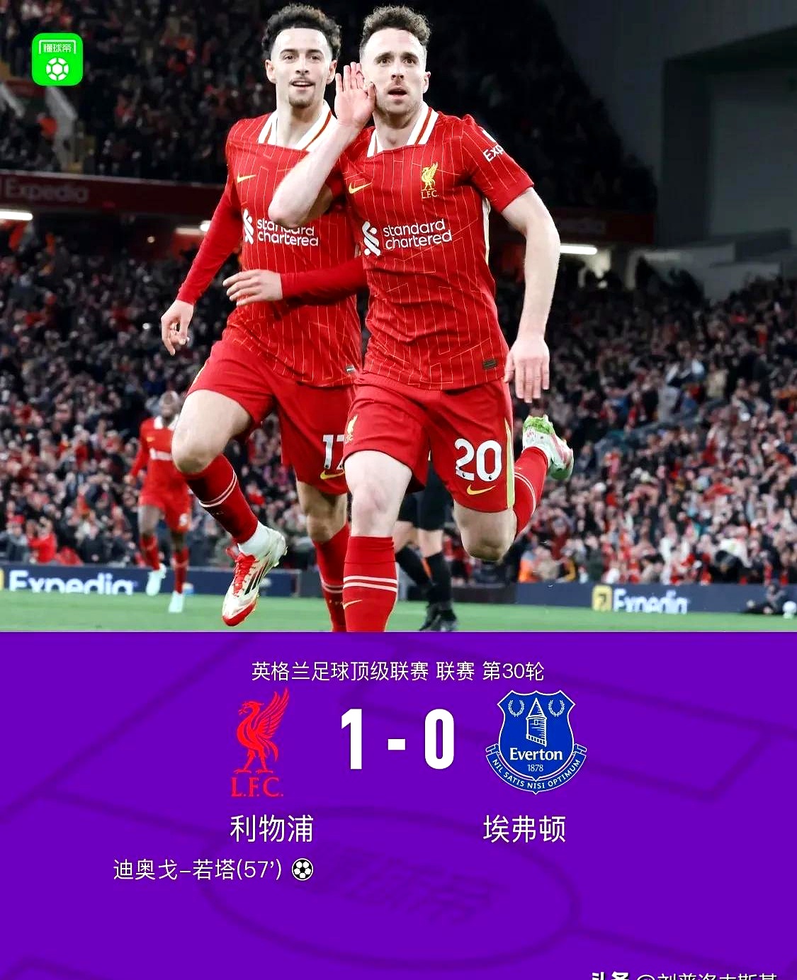 利物浦门将伤情恢复顺利,球队后防厚度增加的简单介绍 利物浦门将伤情恢复顺利,球队后防厚度增加的简单介绍