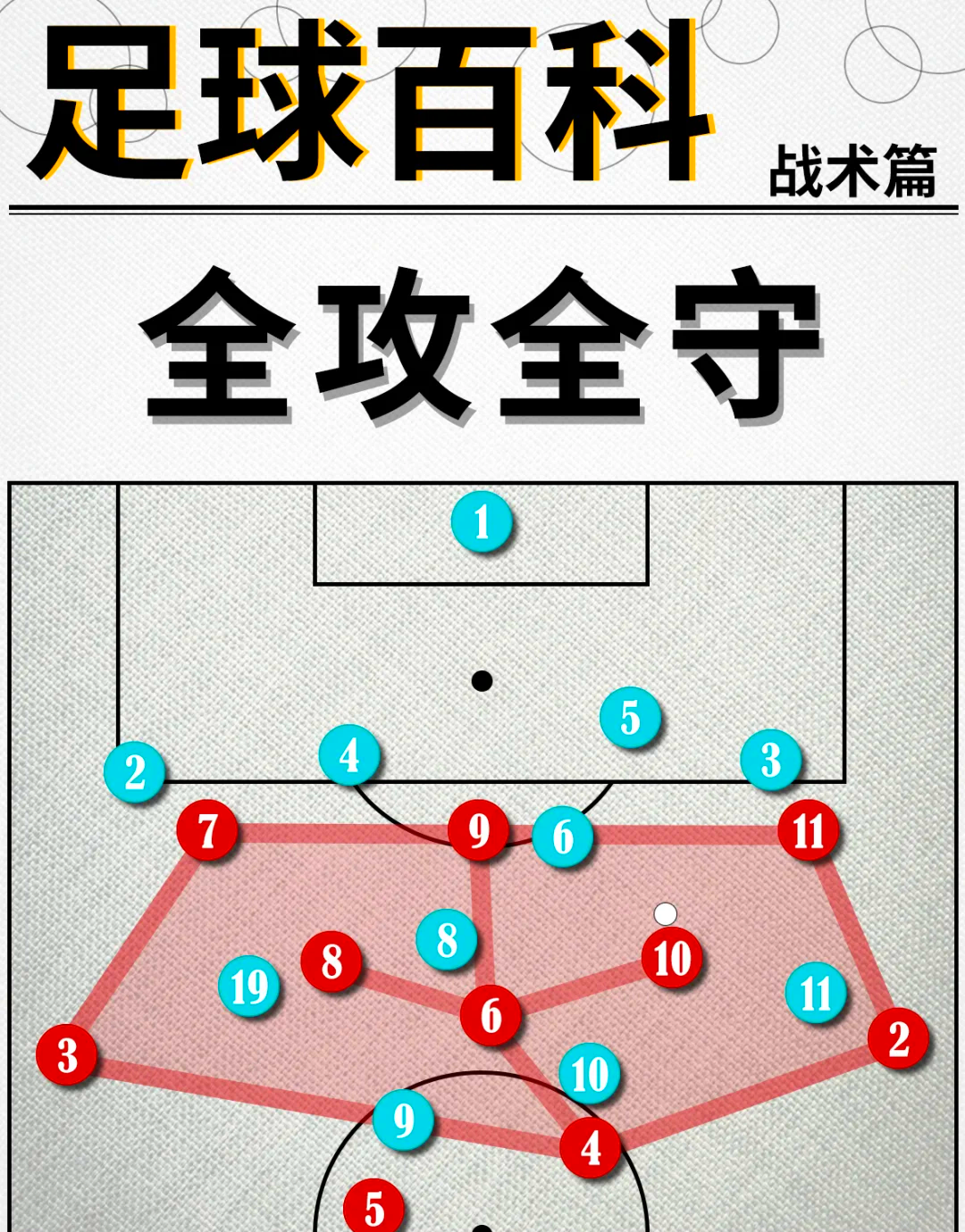包含那不勒斯球员集训备战，各项技战术训练全方位展开的词条