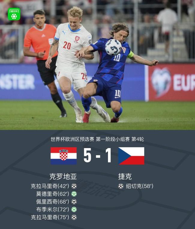 包含瑞典客场逆袭,逼平克罗地亚晋级欧锦赛的词条 包含瑞典客场逆袭,逼平克罗地亚晋级欧锦赛的词条