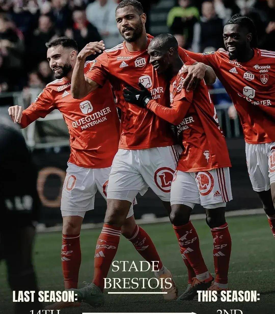 球队实力悄然崛起,逐步称霸联赛 球队实力悄然崛起,逐步称霸联赛