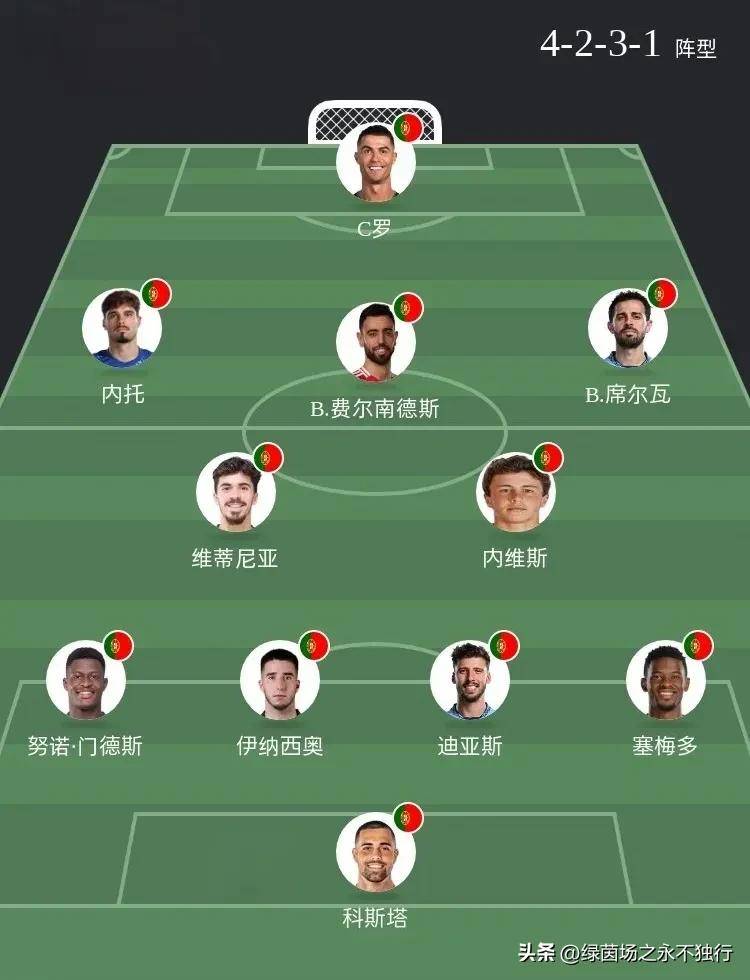 关于欧国联八强对决：谁能晋级四强？的信息